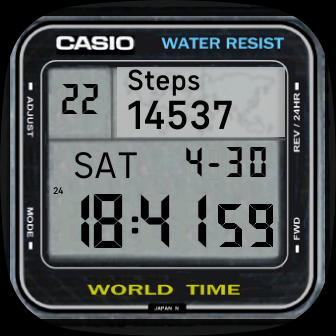 steps