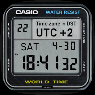 time zone
