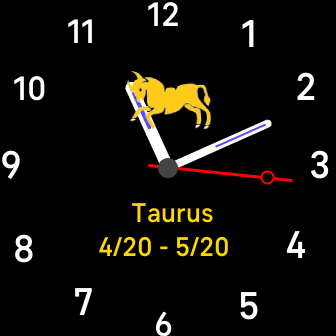 zodiac