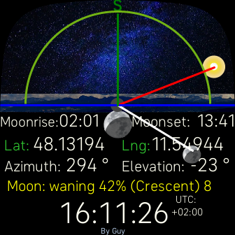 compass