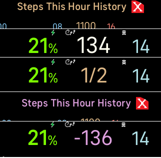 step counting