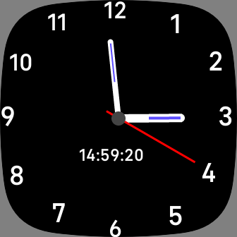 Numeric