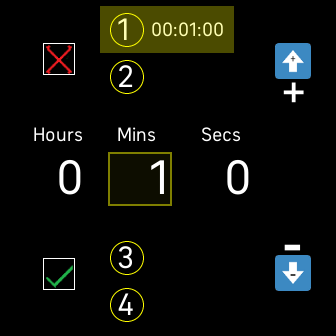 timers