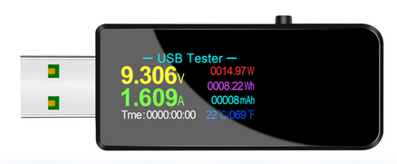 tester
