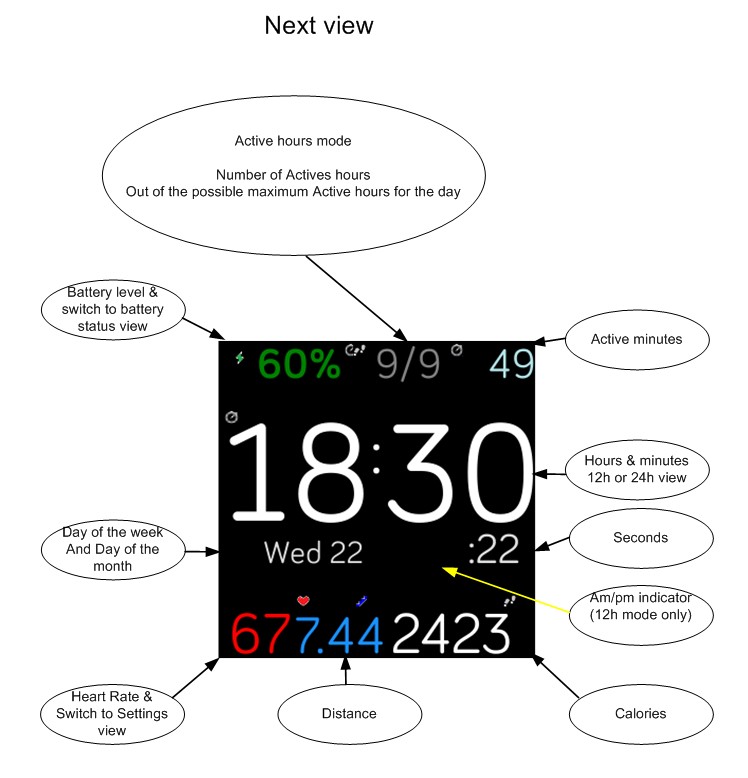 SecondaryView image