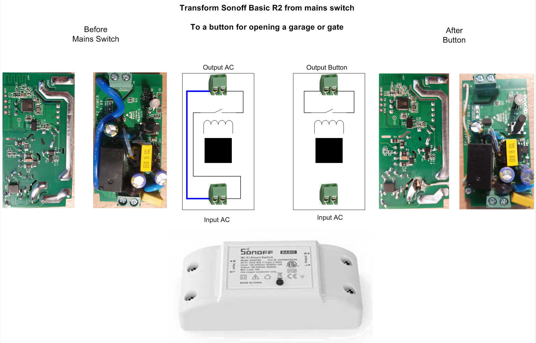 Sonoff Basic R2/R3 DIY for home automation